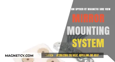Can-Am Spyder RT Magnetic Side View Mirror Mounting System Review