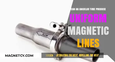 Angular Tubes and Magnetic Fields: Achieving Uniform Lines?