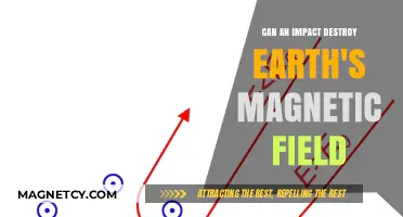 Could a Cosmic Impact Wipe Out Earth's Magnetic Shield?