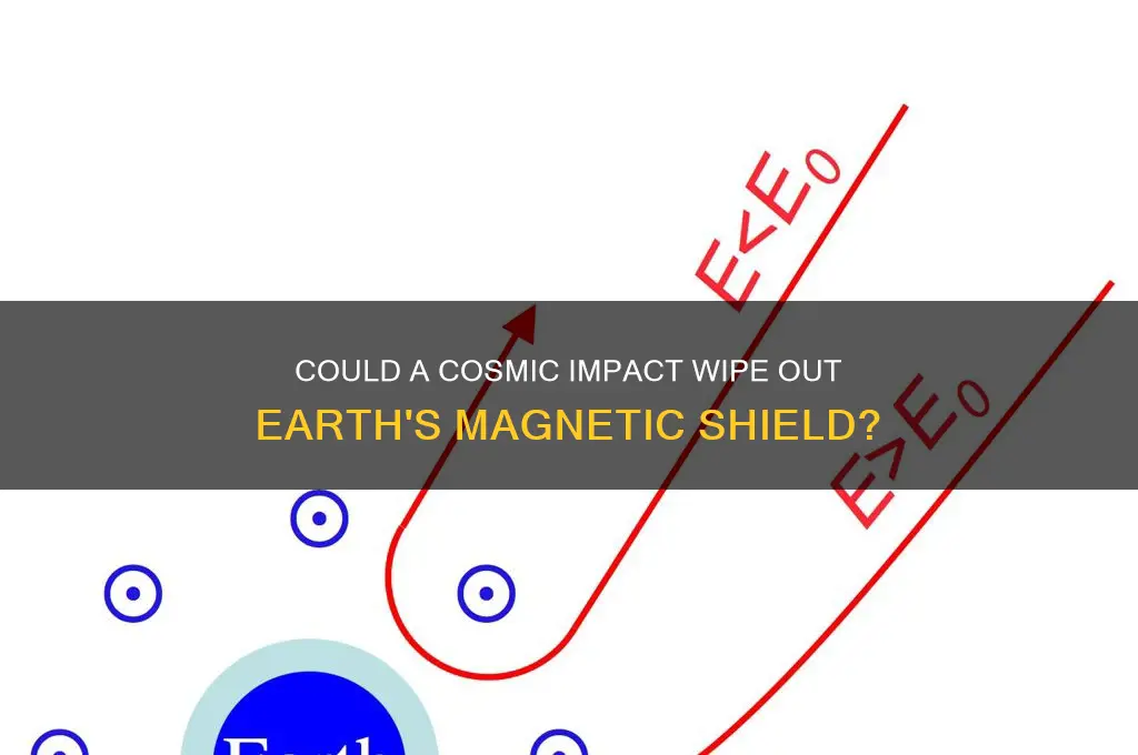 can an impact destroy earth