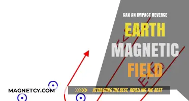 Could a Cosmic Impact Flip Earth's Magnetic Field?