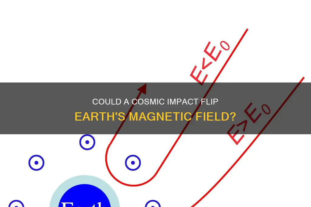 can an impact reverse earth magnetic field