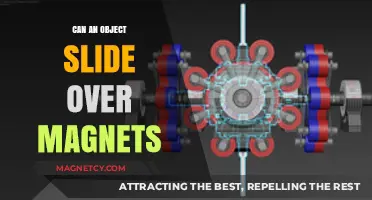 Can Objects Slide Over Magnets? Exploring Magnetic Friction and Movement