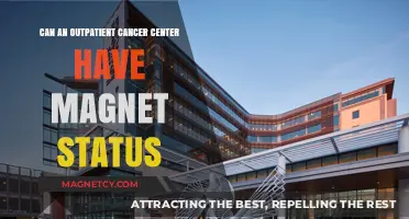Can Outpatient Cancer Centers Achieve Magnet Status? Exploring Possibilities
