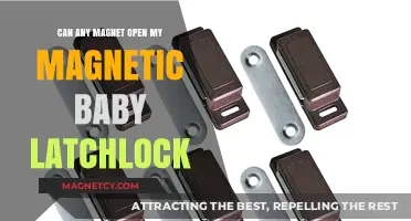 Can Any Magnet Unlock My Magnetic Baby Latch Lock? Find Out