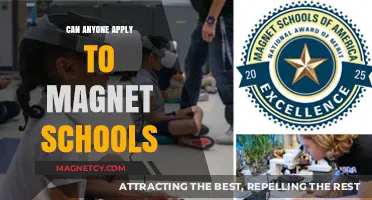 Who Can Apply to Magnet Schools? Eligibility Explained