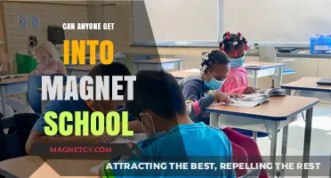 Unlocking Magnet School Admission: Who Can Truly Get In?