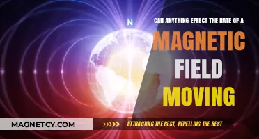Factors Influencing Magnetic Field Movement Speed: Unlocking the Science Behind It