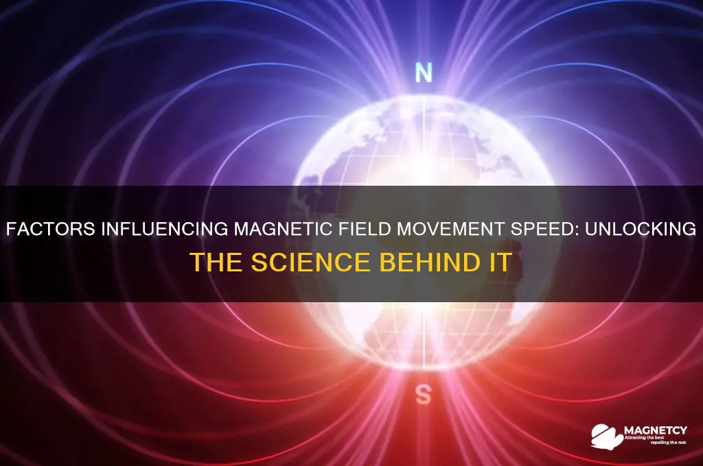 can anything effect the rate of a magnetic field moving