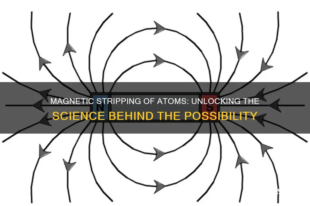 can atoms be stripped using magnetism