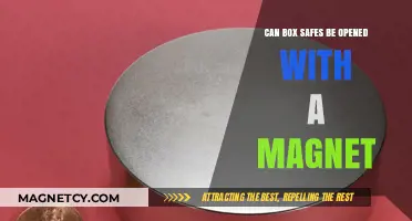 Unlocking Box Safes: Magnet Myths and Effective Opening Methods