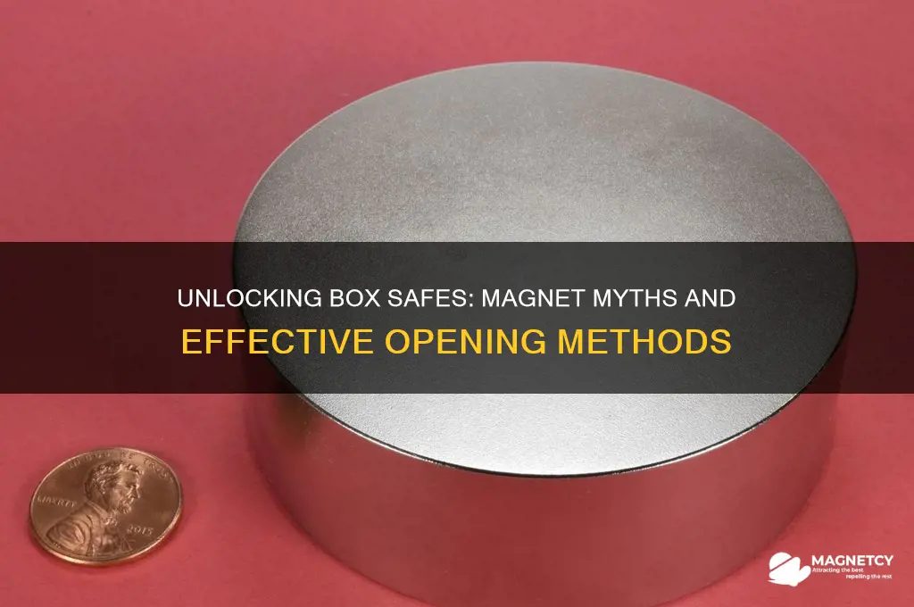 can box safes be opened with a magnet