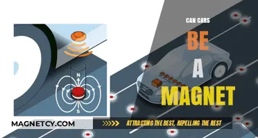 Can Cars Be a Magnet? Exploring the Science Behind Automotive Attraction