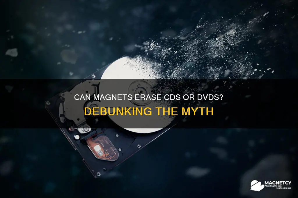 can cd or dvd be earsed with a magnet
