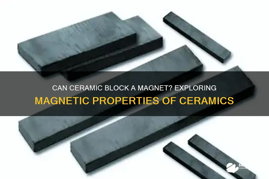 can ceramic block a magnet