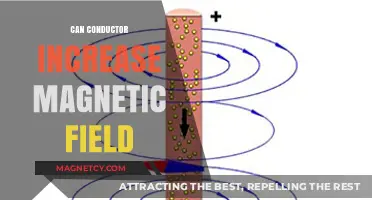 Enhancing Magnetic Fields: Can Conductors Amplify Their Strength?