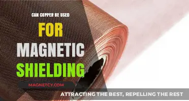 Copper's Role in Magnetic Shielding: Applications and Limitations Explained