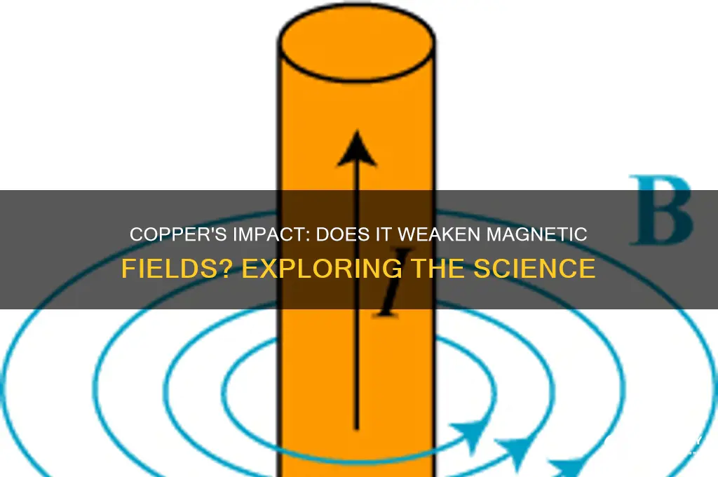 can copper weaken a magnetic field
