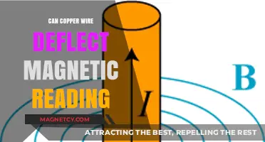 Copper Wire's Impact on Deflecting Magnetic Readings: Fact or Fiction?