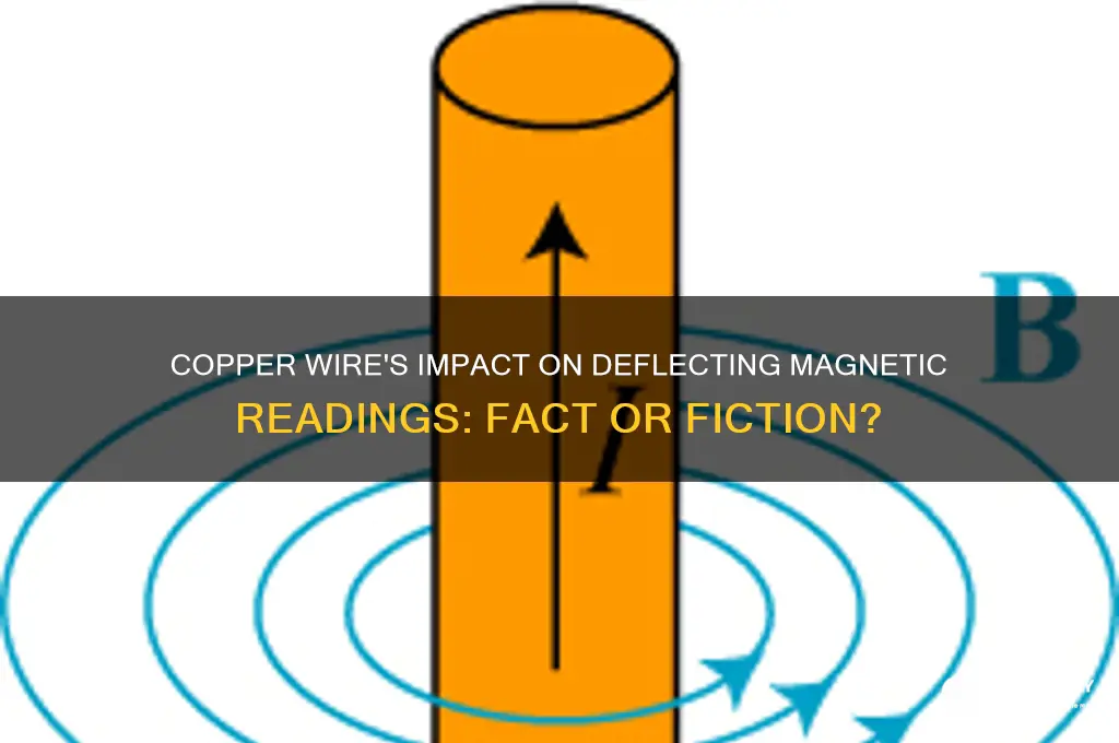 can copper wire deflect magnetic reading