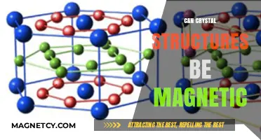 Exploring Magnetic Properties in Crystal Structures: Science Behind the Phenomenon