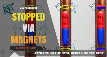 Can Magnets Halt Electric Current? Exploring the Science Behind It