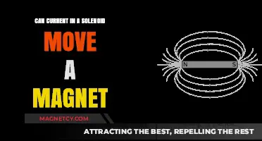 Can Solenoid Currents Move Magnets? Exploring Electromagnetic Forces