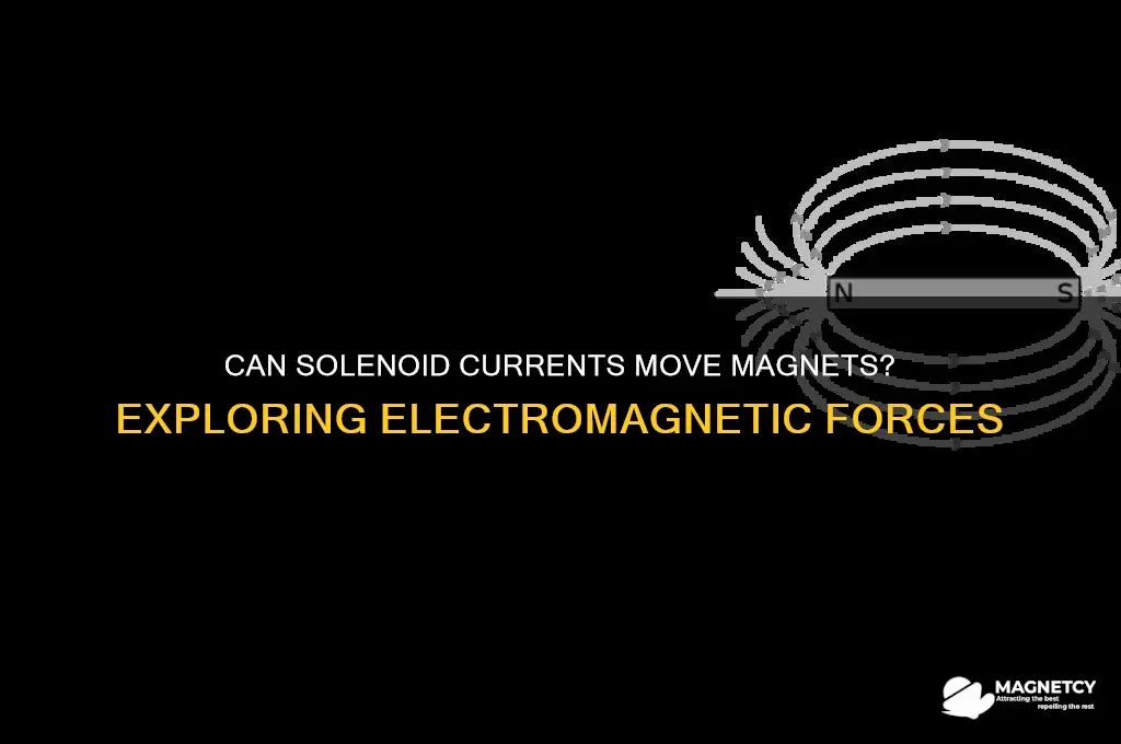 can current in a solenoid move a magnet