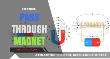 Can Electric Current Flow Through Magnets? Unraveling the Science Behind It
