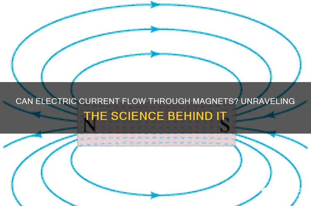 can current pass through magnet