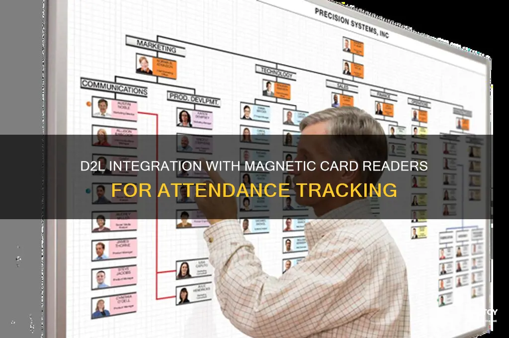 can d2l integrate with magnetic card readers for attendance