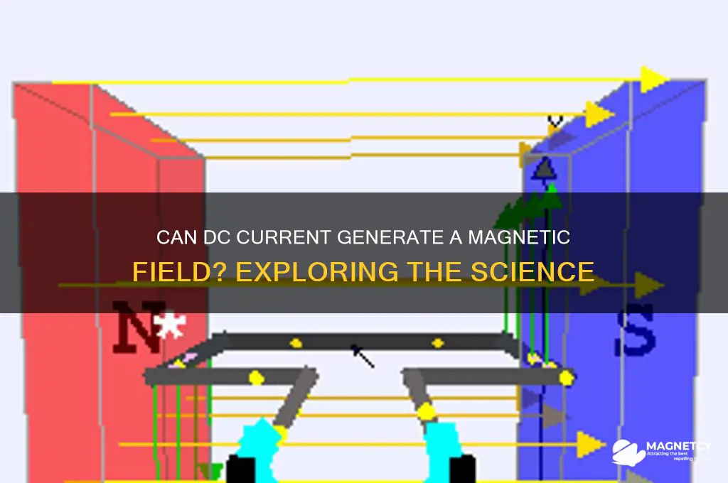 can dc current generated magnetic field