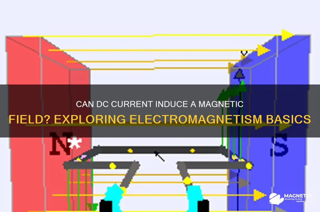 can dc current induce a magnetic field
