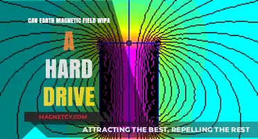Can Earth's Magnetic Field Wipe a Hard Drive? Facts vs. Myths