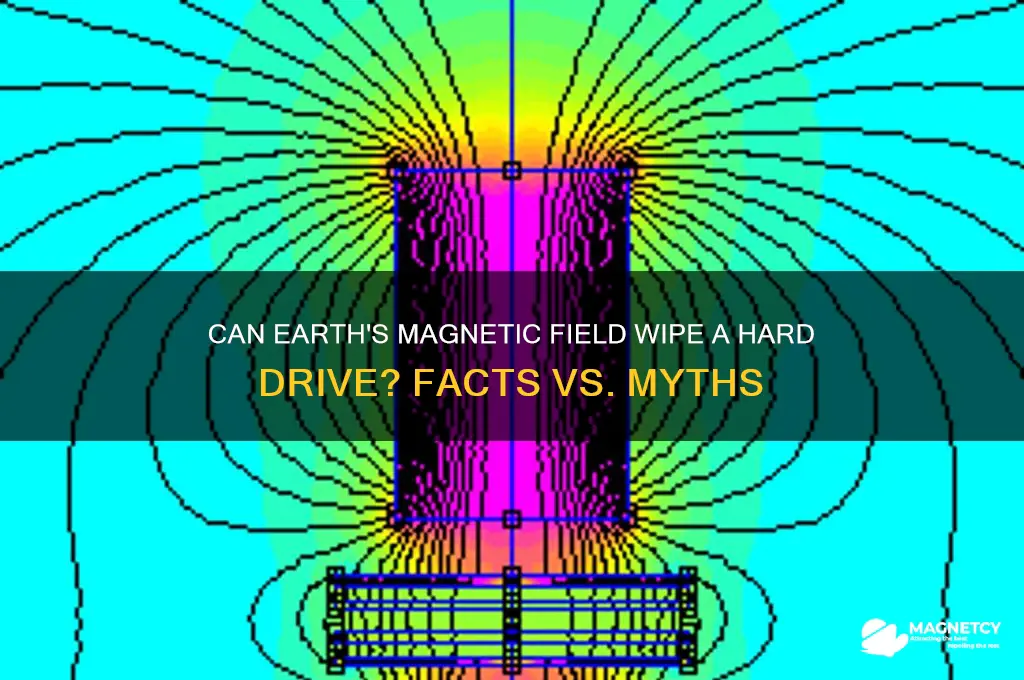 can earth magnetic field wipa a hard drive