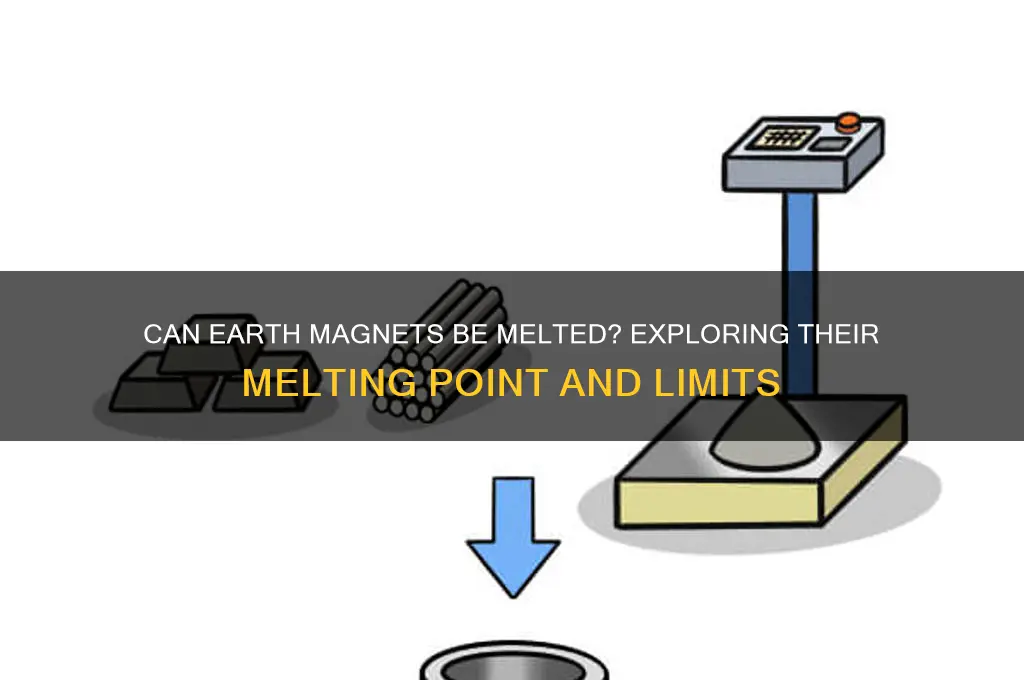 can earth magnets be melted