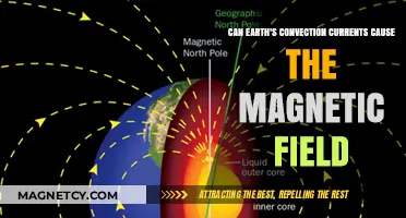 Earth's Convection Currents: The Hidden Force Behind Our Magnetic Field?
