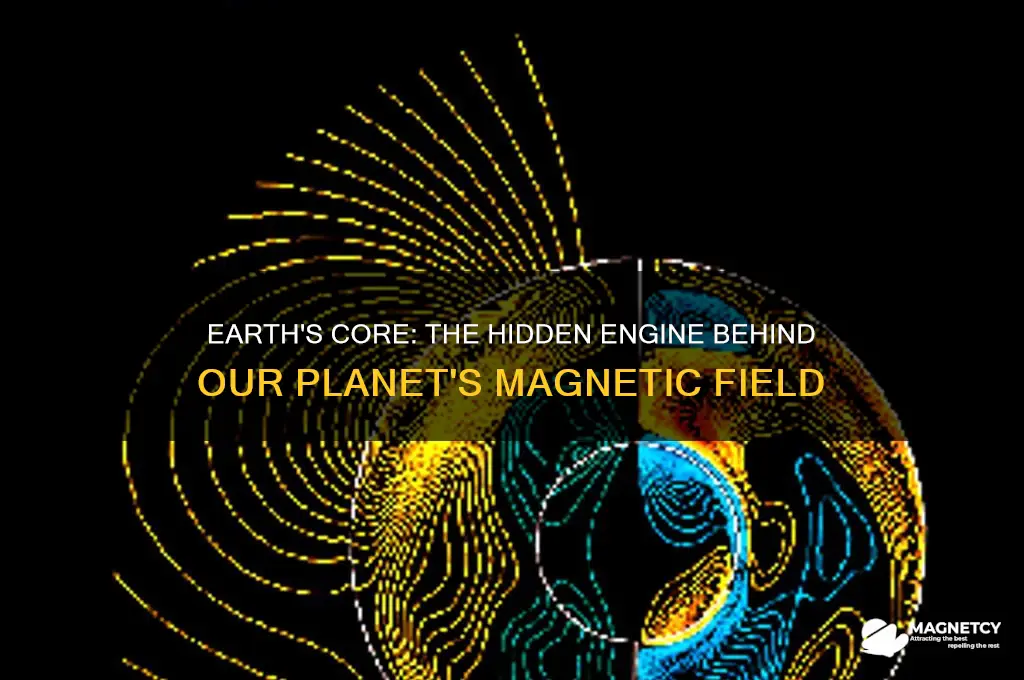 can earths core produce magnetic foelds