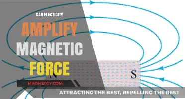 Can Electricity Boost Magnetic Force? Exploring the Science Behind It