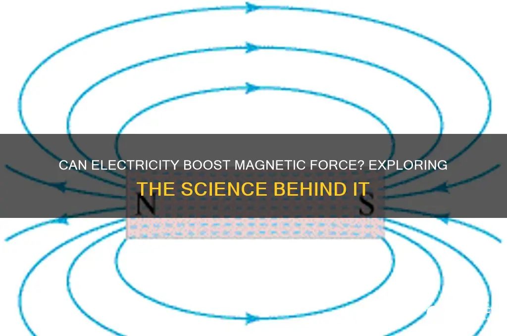 can electicity amplify magnetic force