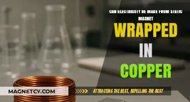 Harnessing Static Magnets and Copper: Can Electricity Be Generated?