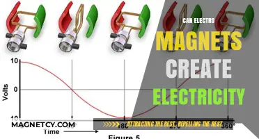 Can Electro Magnets Generate Electricity? Exploring Electromagnetic Power Potential