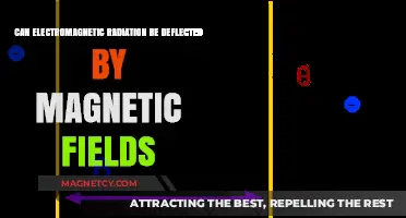 Deflecting Electromagnetic Radiation: The Role of Magnetic Fields Explained