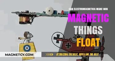 Electromagnetic Levitation: Floating Non-Magnetic Objects Explained