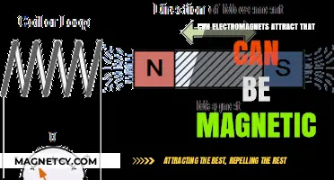 Can Electromagnets Attract Magnetic Materials? Exploring the Science Behind It