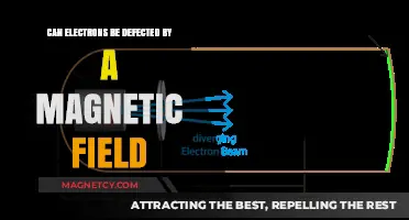 Can Magnetic Fields Deflect Electrons? Exploring the Science Behind It