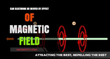 Magnetic Fields and Electron Movement: Unlocking the Science Behind the Effect
