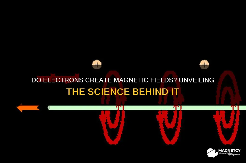 can electrons generate magnetic fields