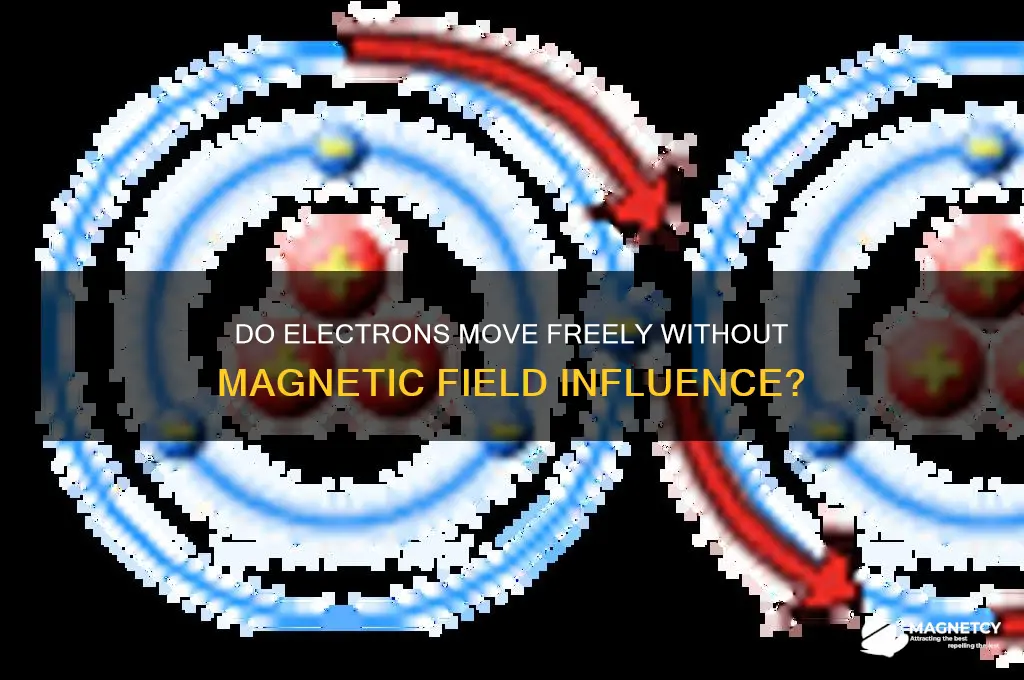 can electrons move without an magnetic field