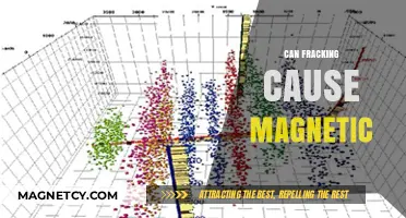 Fracking's Impact: Exploring Potential Magnetic Field Disruptions and Causes